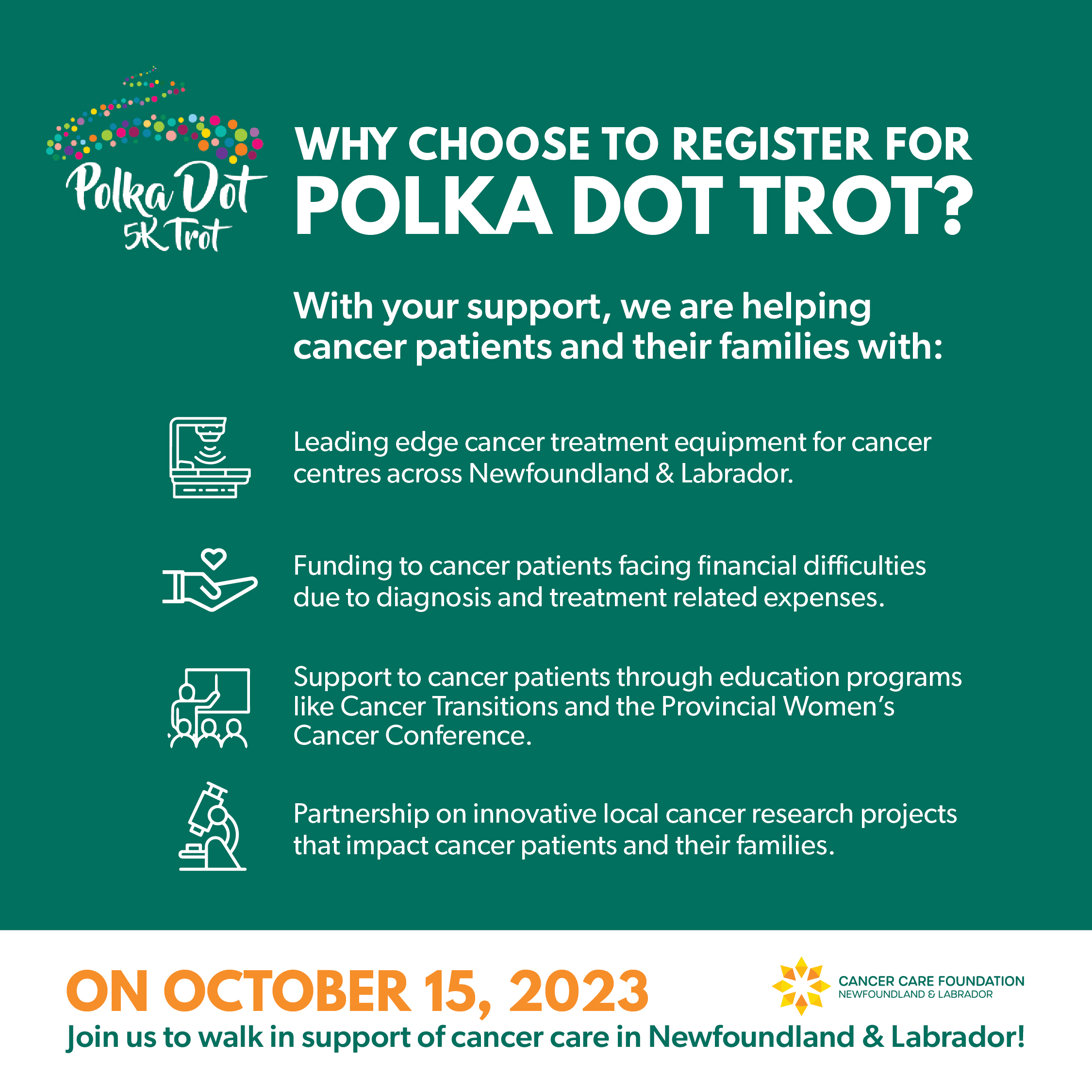 Why Register for Polka Dot Trot.jpg